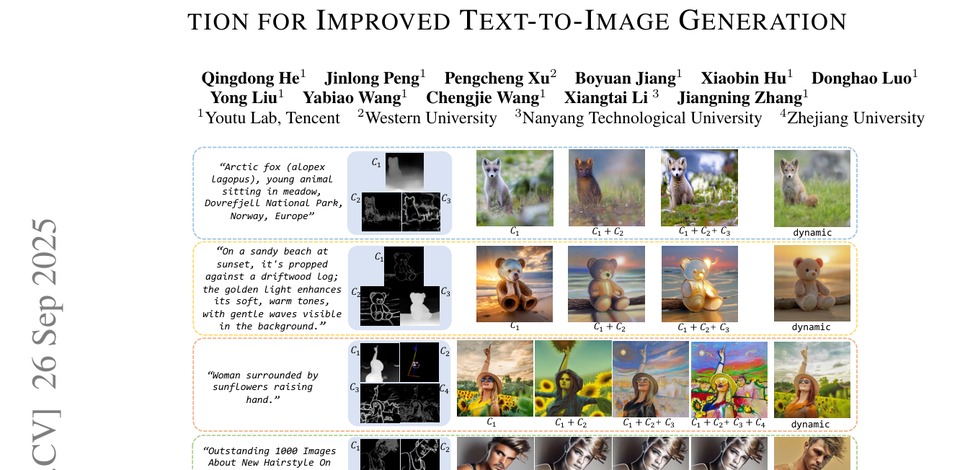 DynamicControl text-to-image generation teaser